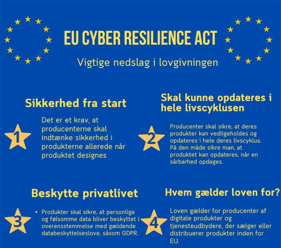 Smarte enheder gør dit hjem til et potentielt mål for hackere