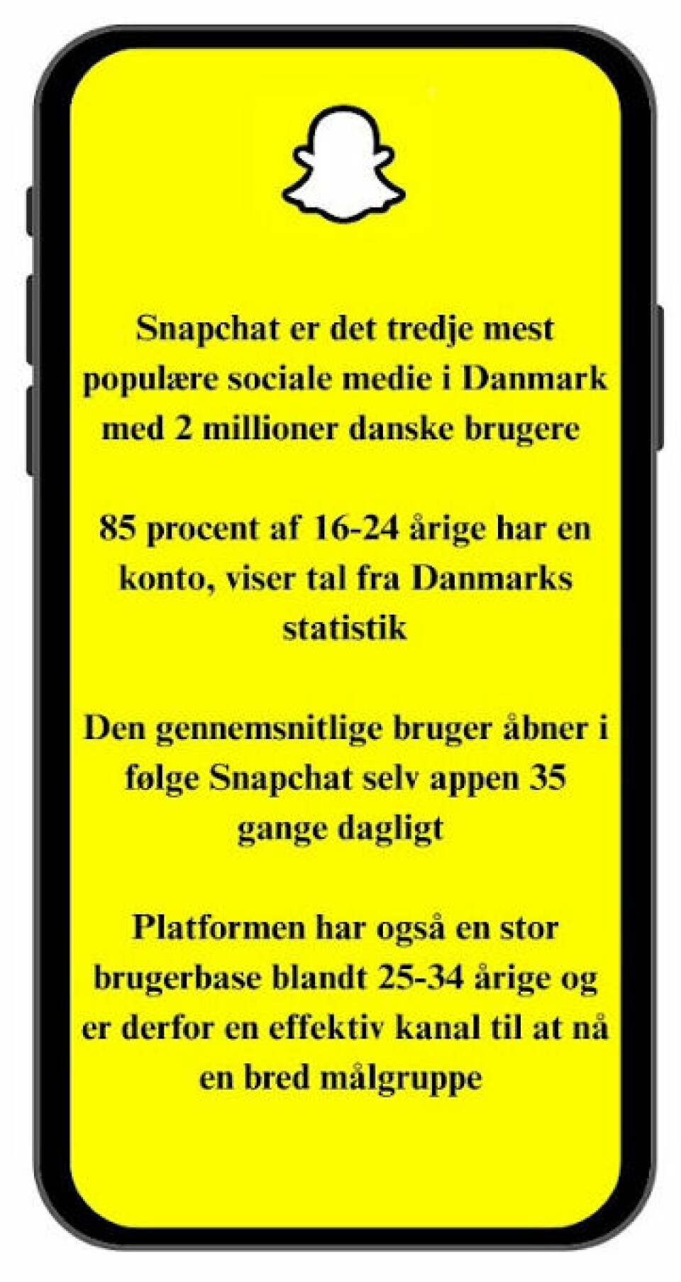 Snapchats algoritme skubber unge mod narkosalg