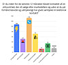 Grafik: