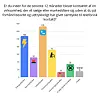 Grafik: